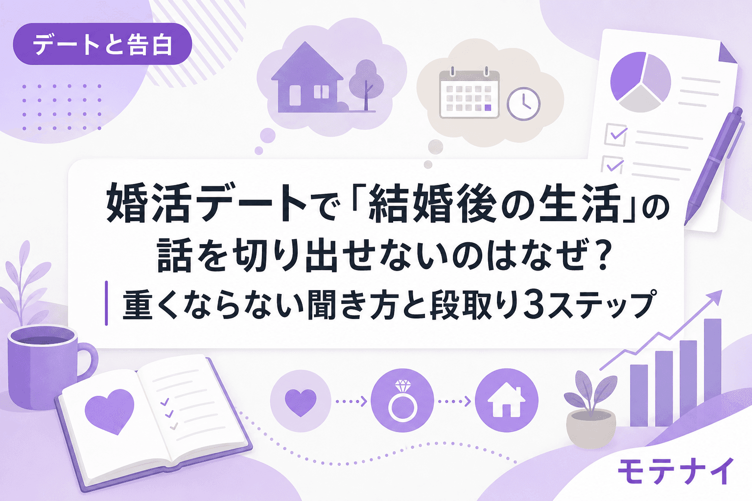 婚活デートで「結婚後の生活」の話を切り出せないのはなぜ?|重くならない聞き方と段取り3ステップ